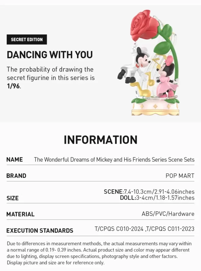 Les merveilleux rêves de Mickey et ses amis : décors de la série Les merveilleux rêves de Mickey et ses amis : décors de la série