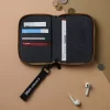 Série Hirono Echo – Sac passeport Série Hirono Echo – Sac passeport